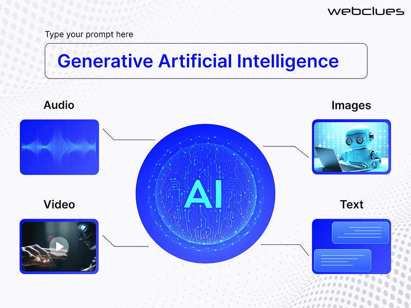 Unlocking the $200 Billion Generative AI Opportunity for Tech Services Providers